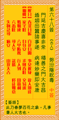 观音灵签第68签抽签解签